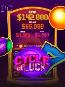 Descubra o Mundo de CycleofLuck: O Jogo Que Está Conquistando PKPBET